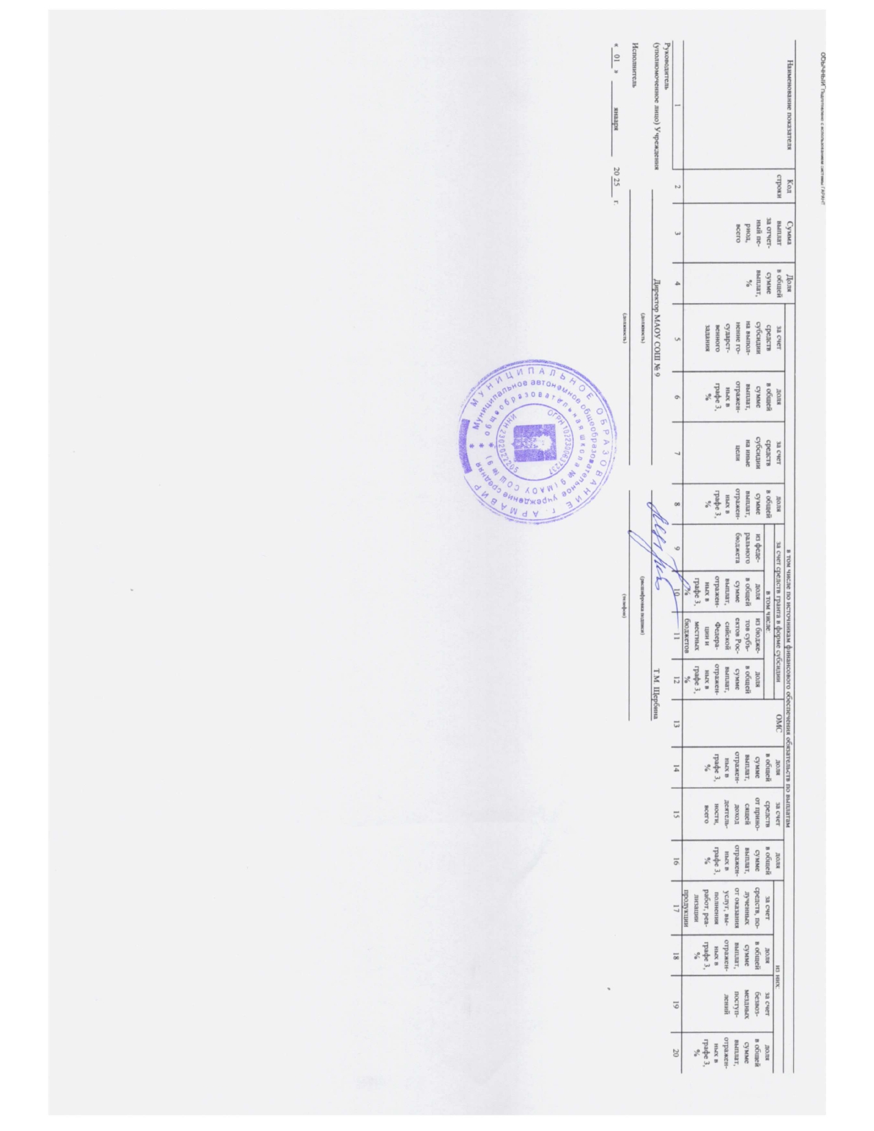 Отчет о результатах деятельности_page-0005.jpg